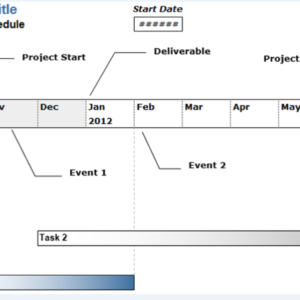 Project Time Line